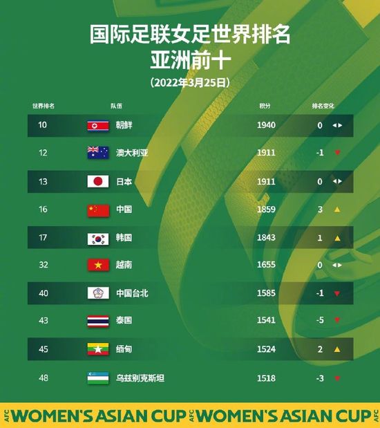 一级特色黄大片